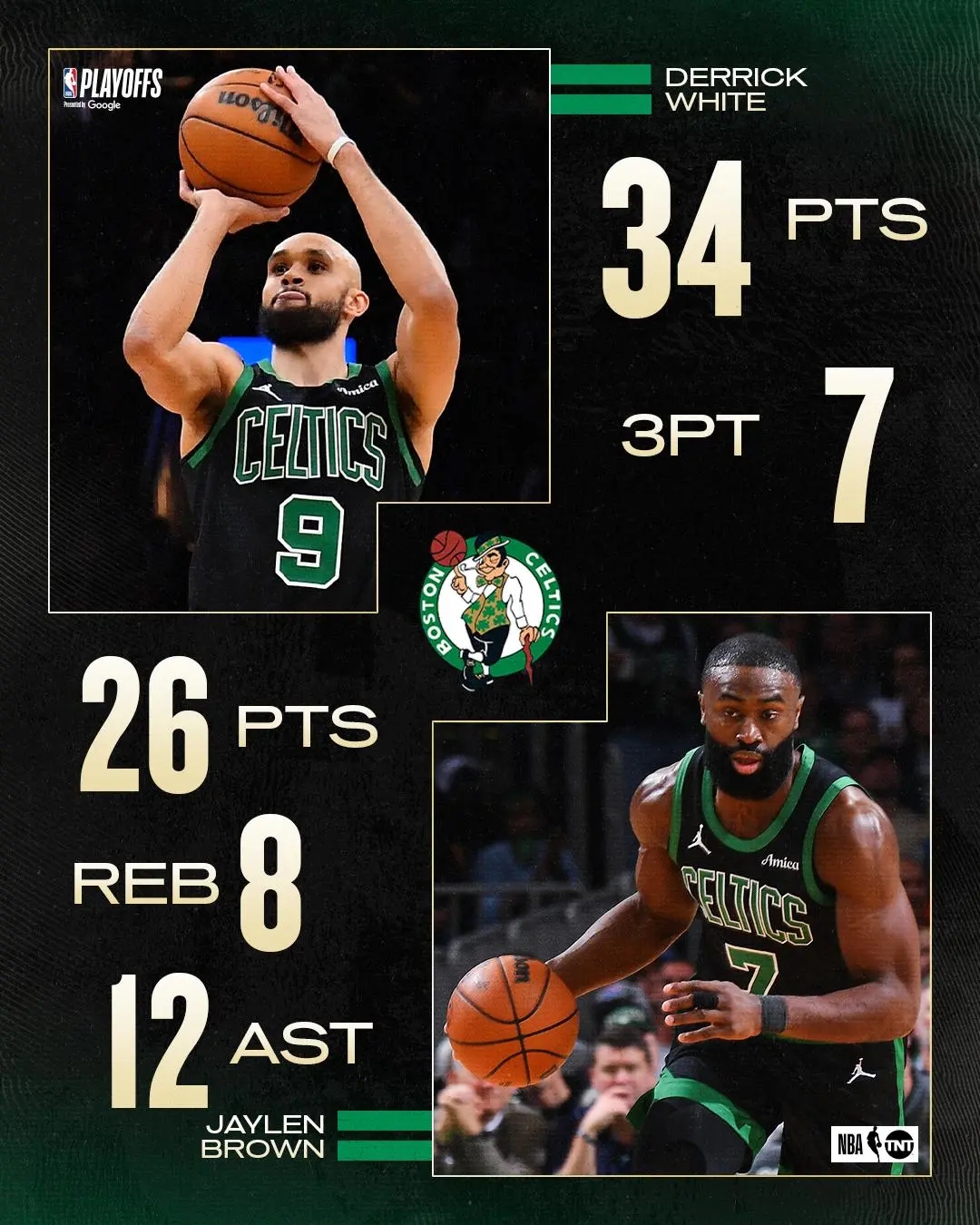 凯尔特人队逆转魔术，客场取得三连胜的简单介绍