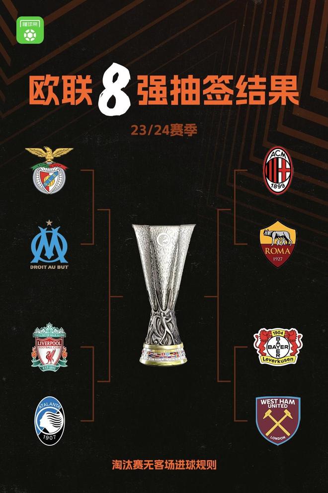 利物浦确认将对阵亚特兰大进行挑战