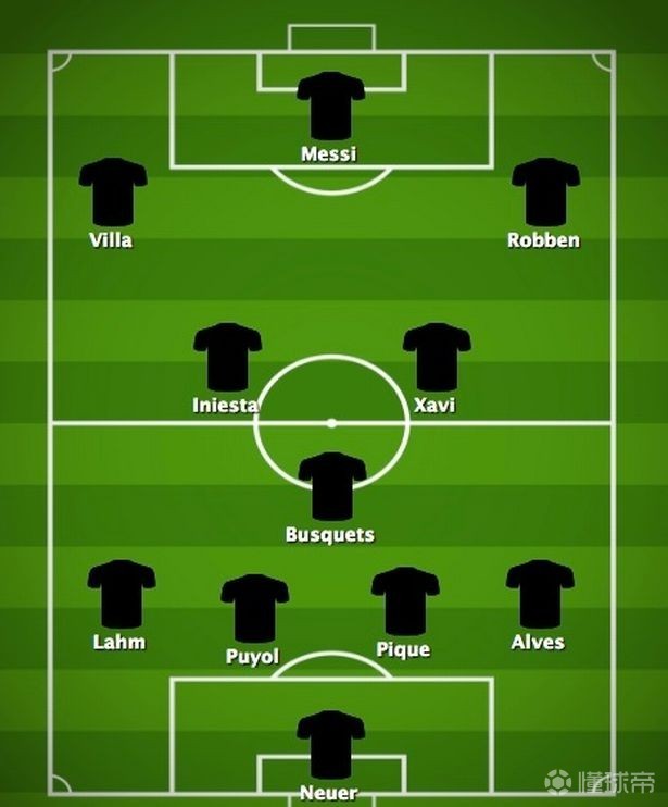 九游游戏-关于曼城轻取巴萨，萨内刷新纪录的信息